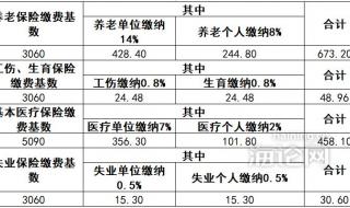 海宁社保如何转回杭州本地 海宁市社保中心